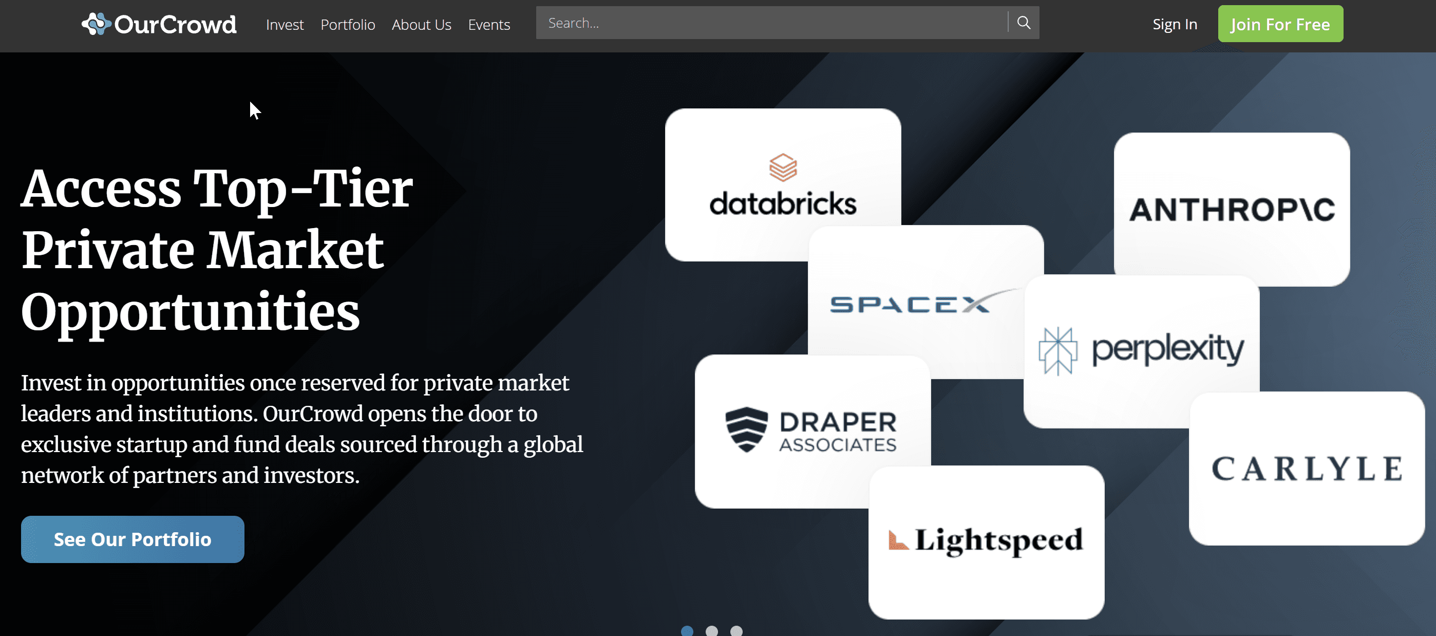 OurCrowd screenshot