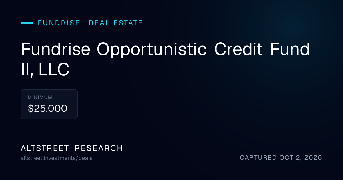 Fundrise Opportunistic Credit Fund II, LLC | Fundrise Offering | AltStreet