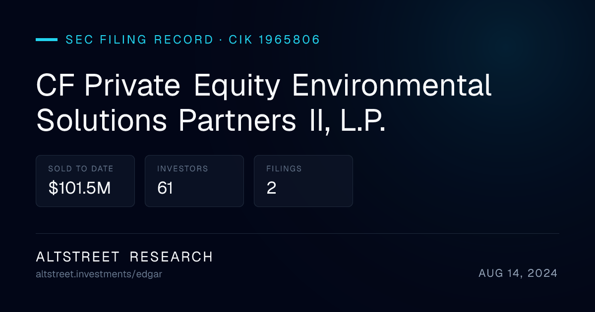 CF Private Equity Environmental Solutions Partners II, L.P. 2026: Is It ...