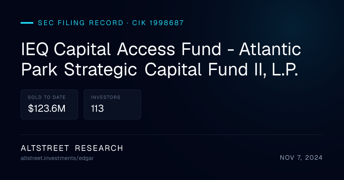 IEQ Capital Access Fund - Atlantic Park Strategic Capital Fund II, L.P ...