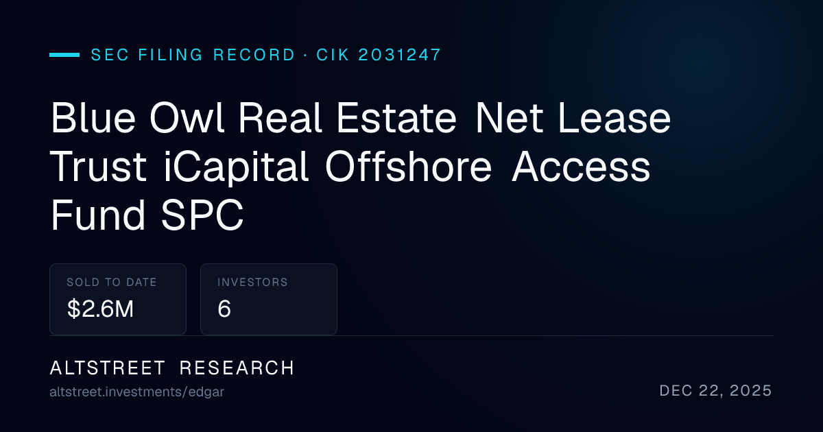 Blue Owl Real Estate Net Lease Trust iCapital Offshore Access Fund SPC ...