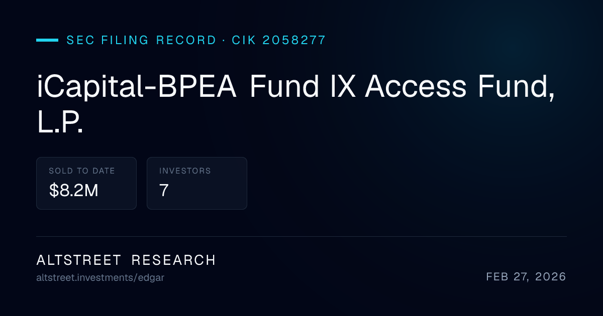 iCapital-BPEA Fund IX Access Fund, L.P. 2026: Is It Legit? Form D Raise ...