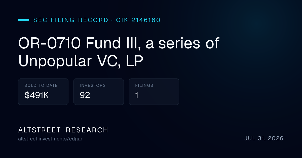 OR-0710 Fund III, a series of Unpopular VC, LP 2026: Is It Legit? Form ...