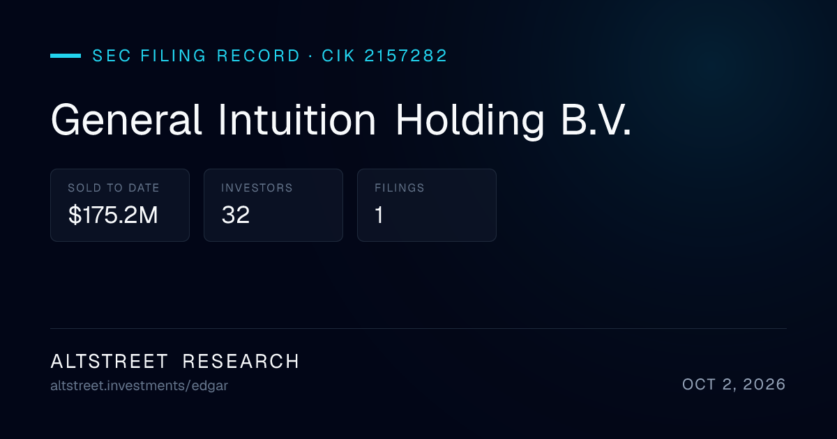 General Intuition Holding B.V. 2026: Is It Legit? Form D Raise ...