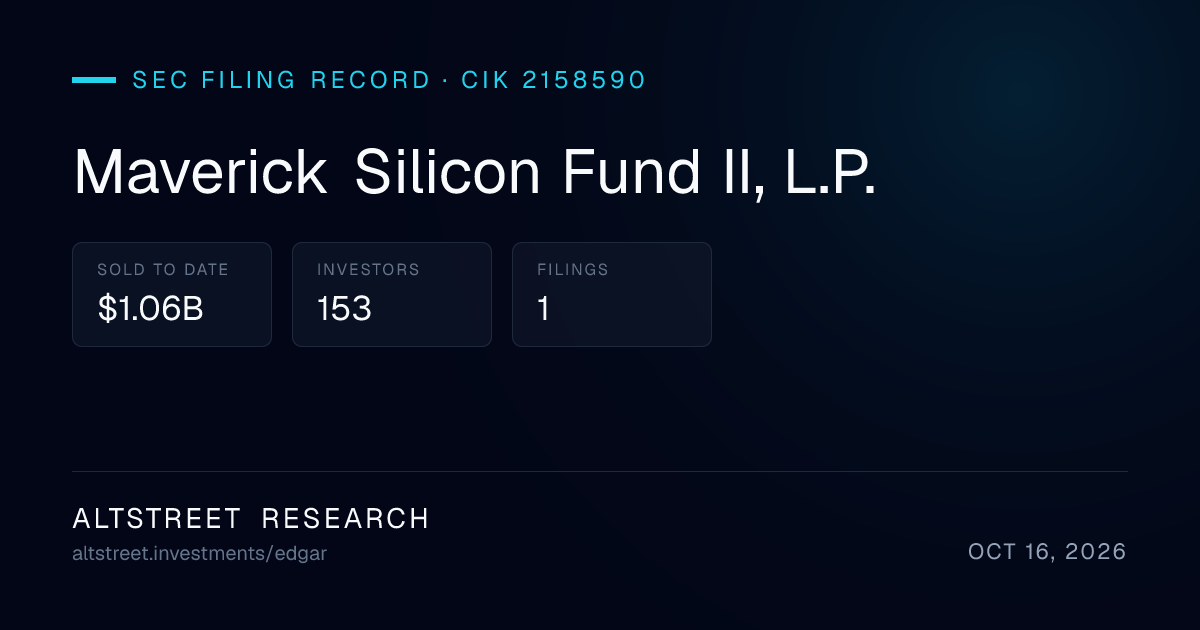 Maverick Silicon Fund II, L.P. 2026: Is It Legit? Form D Raise ...